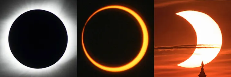 Three eclipse images: in the first the sun is entirely blocked, with shadowy light visible from behind the Moon. Second shows the sun mostly blocked, with a thin ring visible behind the Moon. Third shows the sun partially blocked