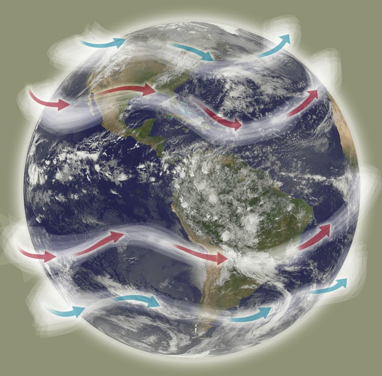 A figure showing the movement of jet streams around the world.