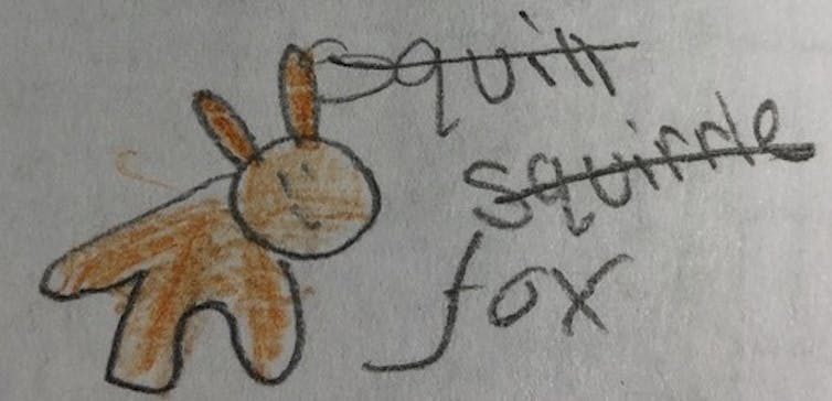 Child's drawing of a fox, labelled as 'fox' with 'squirrle' crossed out