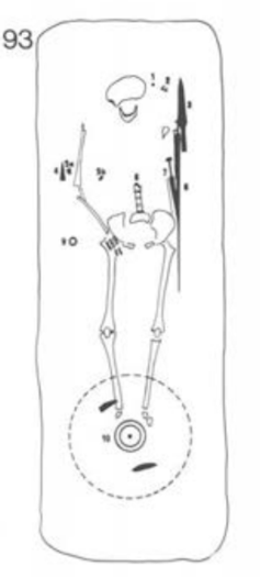 A black and white line drawing of a skeleton in a grave. Head is turned to the left.