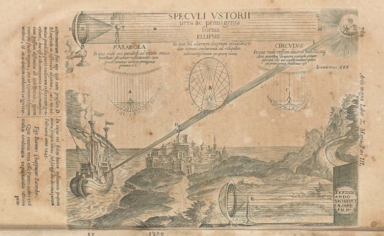 Ilustración de cómo Arquímedes de Siracusa utilizó la luz solar para quemar barcos enemigos .