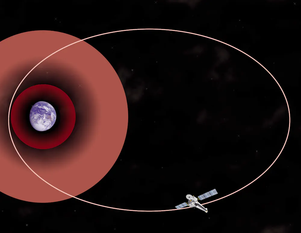 Explainer: how do satellites orbit the Earth?