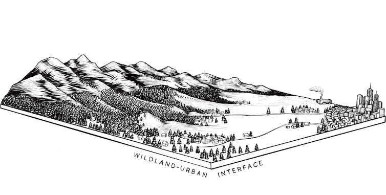 An illustration of the wildland urban interface, showing homes in the mountain foothills next to a city in a valley.
