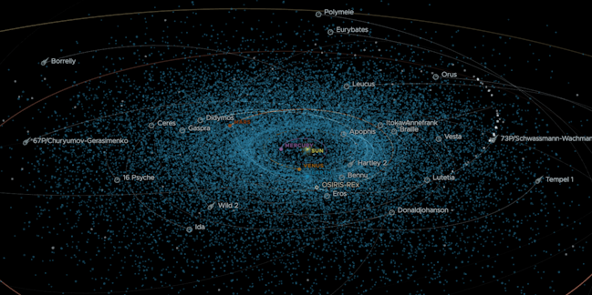 eros asteroid orbit map