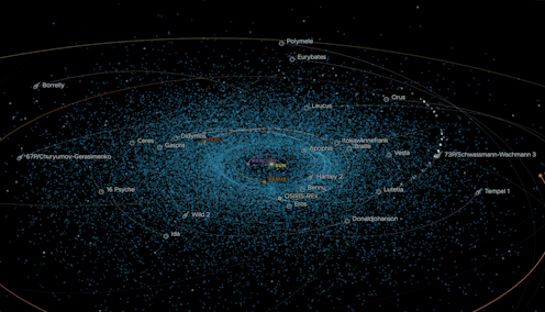 how many scary asteroids really go past Earth every year?