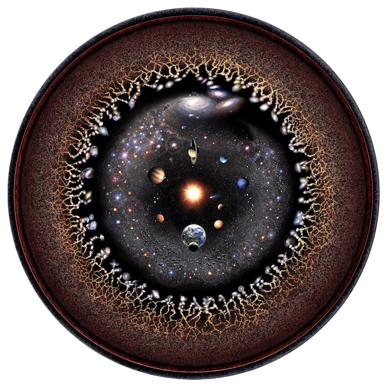 Circular image of space, with our solar system Sun and planets largest in centre