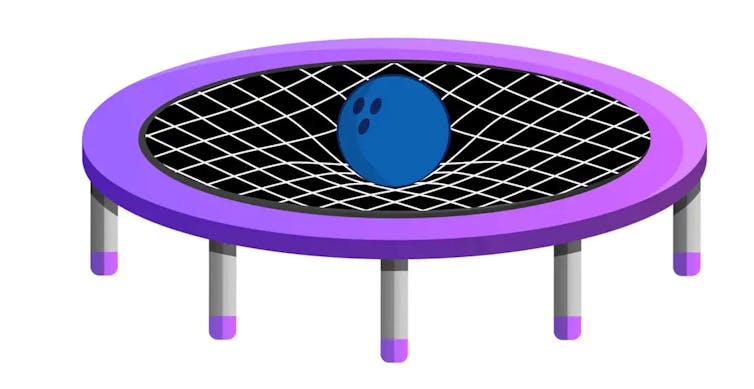 A cartoon image of a purple trampoline with a bowling ball in the middle