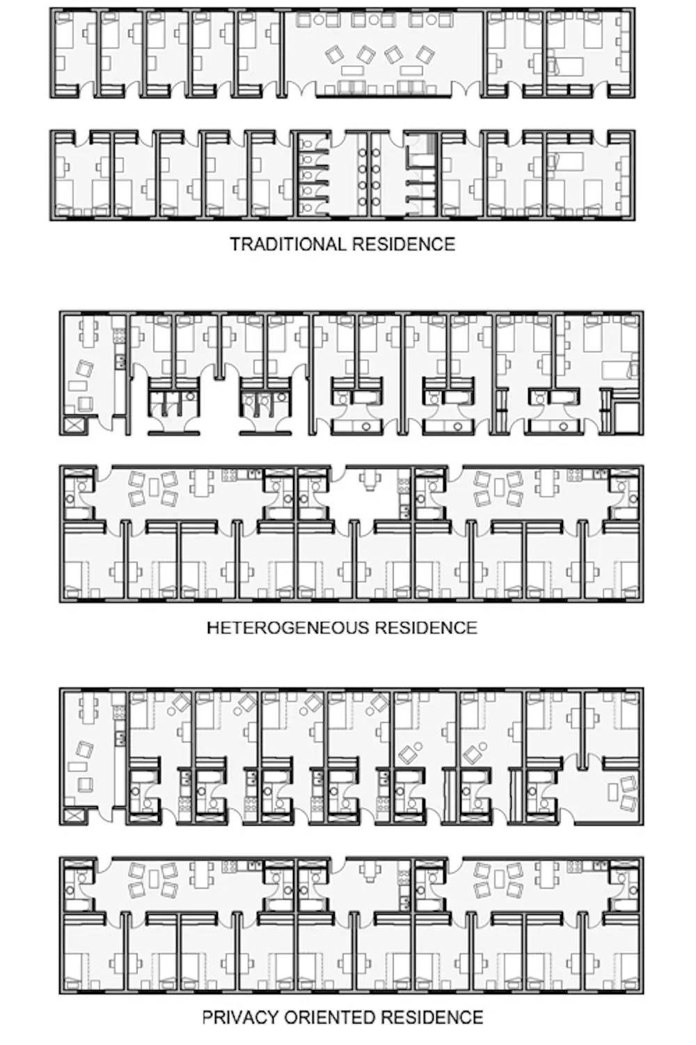 Rpi Dorm Layout New is usually better than old, but that's not the case for dorms ...