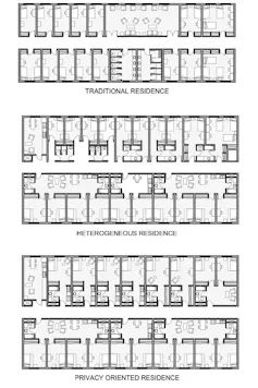 Layout design of traditional residences showing rooms off a long hallway versus heterogenous residences showing units with multiple rooms in them and privacy-oriented residences showing