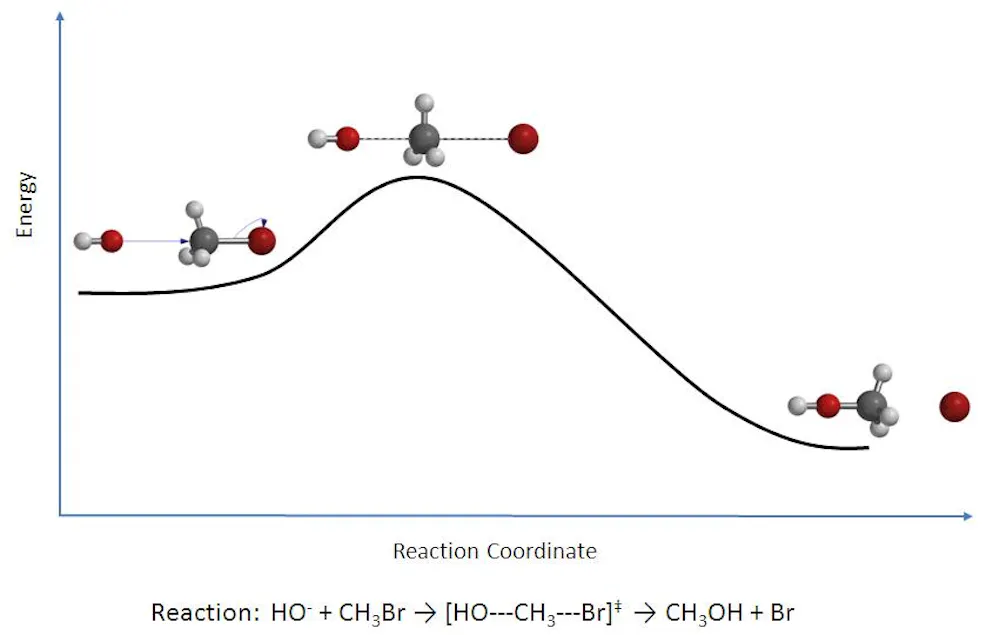 J. Robert Oppenheimer’s early work revolutionized the field of quantum ...