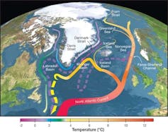 Diagram of the flow of the Atlantic meridional overturning circulation