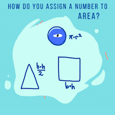 A gif of a blue blob bouncing between a triangle, circle and square, along with formulas for their areas.