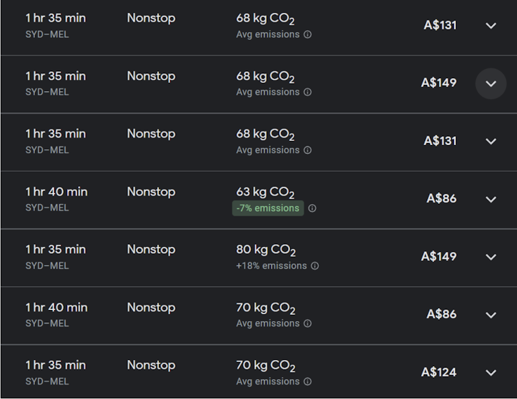 Google Flights chart of air travel options showing emissions and cost