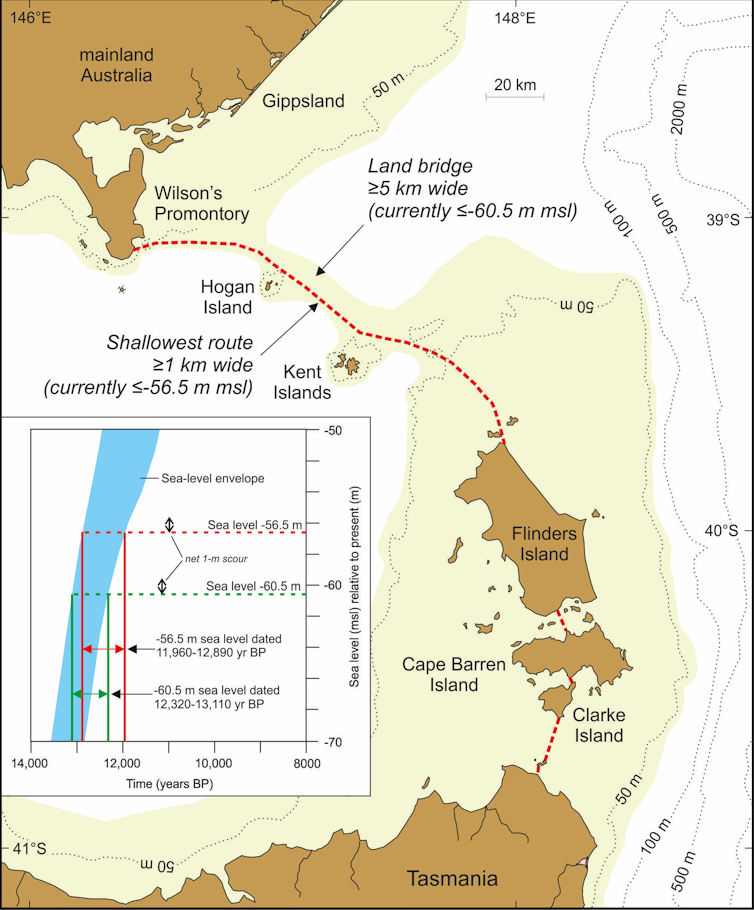 Topographic map of the Bass Strait