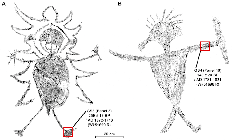 The two rock art drawings that were dated and interpreted by our new research.