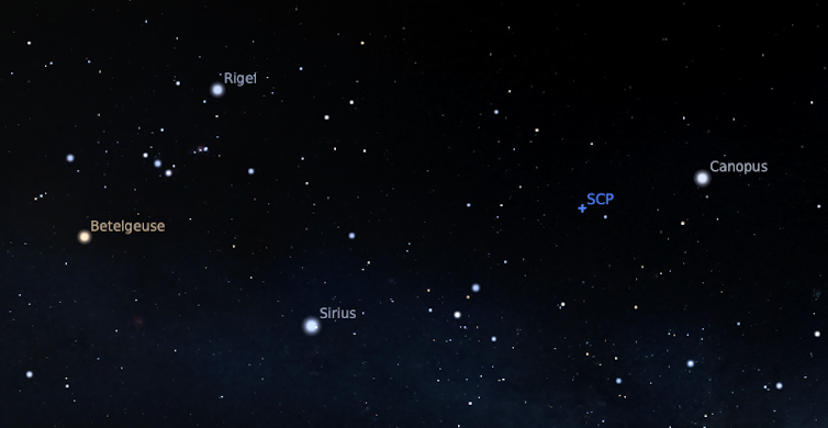 A star map showing the location of Canopus 14,000 years ago.