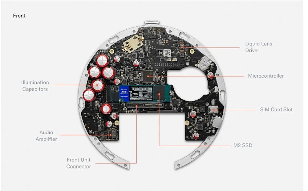 WorldCoin: para qué escanea el iris de millones de usuarios esta aplicación global de criptomonedas