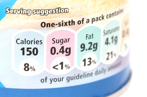 Calories and kilojoules: how do we know the energy content of food, and how accurate are the labels?