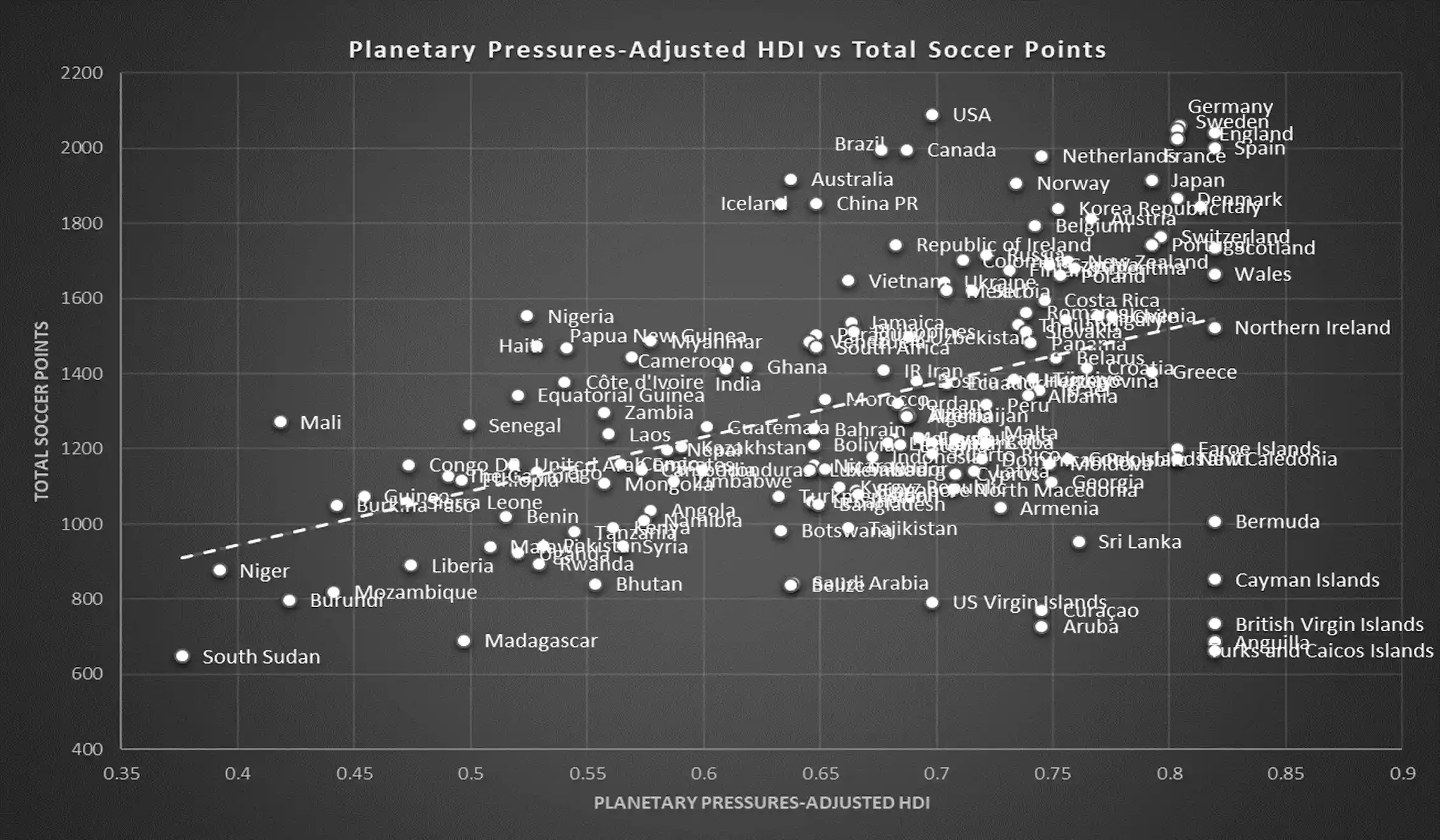 FIFA Women s World Cup Successes Reflect Gender Gap Differences Between fifa-women-s-world-cup-successes-reflect-gender-gap-differences-between