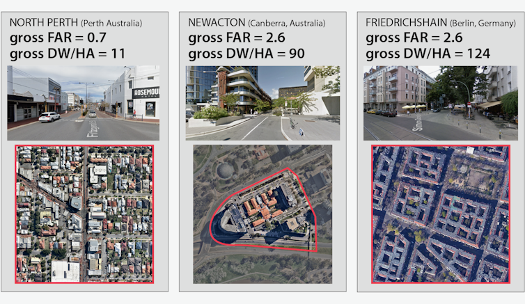 Three neighbourhood examples of 'density done well' provided by planning professionals in Melbourne.