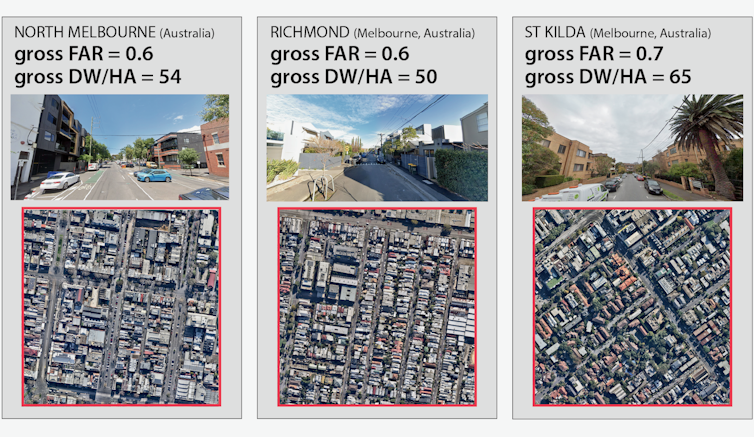 Examples of larger pockets of 'soft density' in Melbourne