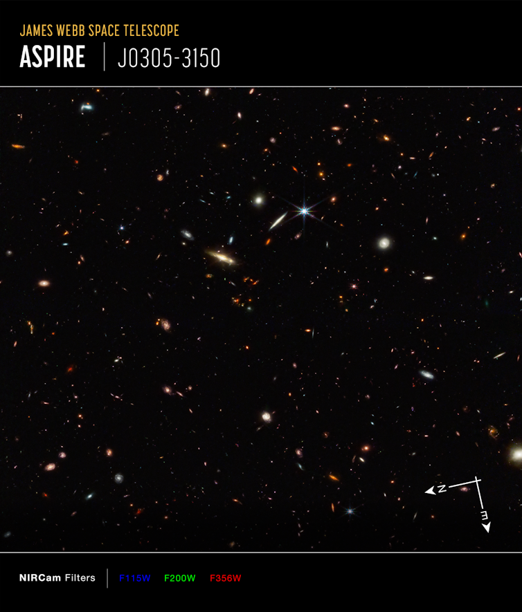 Many bright dots representing galaxies, against a black backdrop.