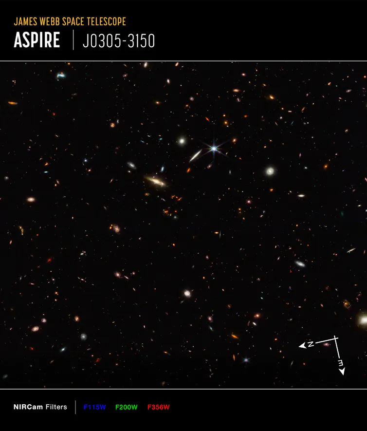 Many bright dots representing galaxies, against a black backdrop.