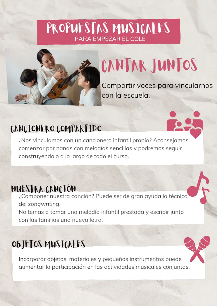 Cartel informativo que propone crear una lista de canciones y utilizar instrumentos musicales en el aula para mejorar la fase de adaptación de los alumnos más pequeños.