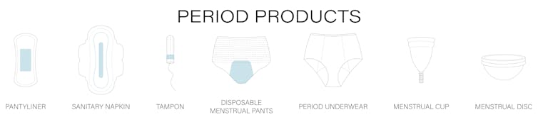 line diagrams of various menstrual products: pads, tampons, cups, discs
