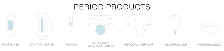 line diagrams of various menstrual products: pads, tampons, cups, discs