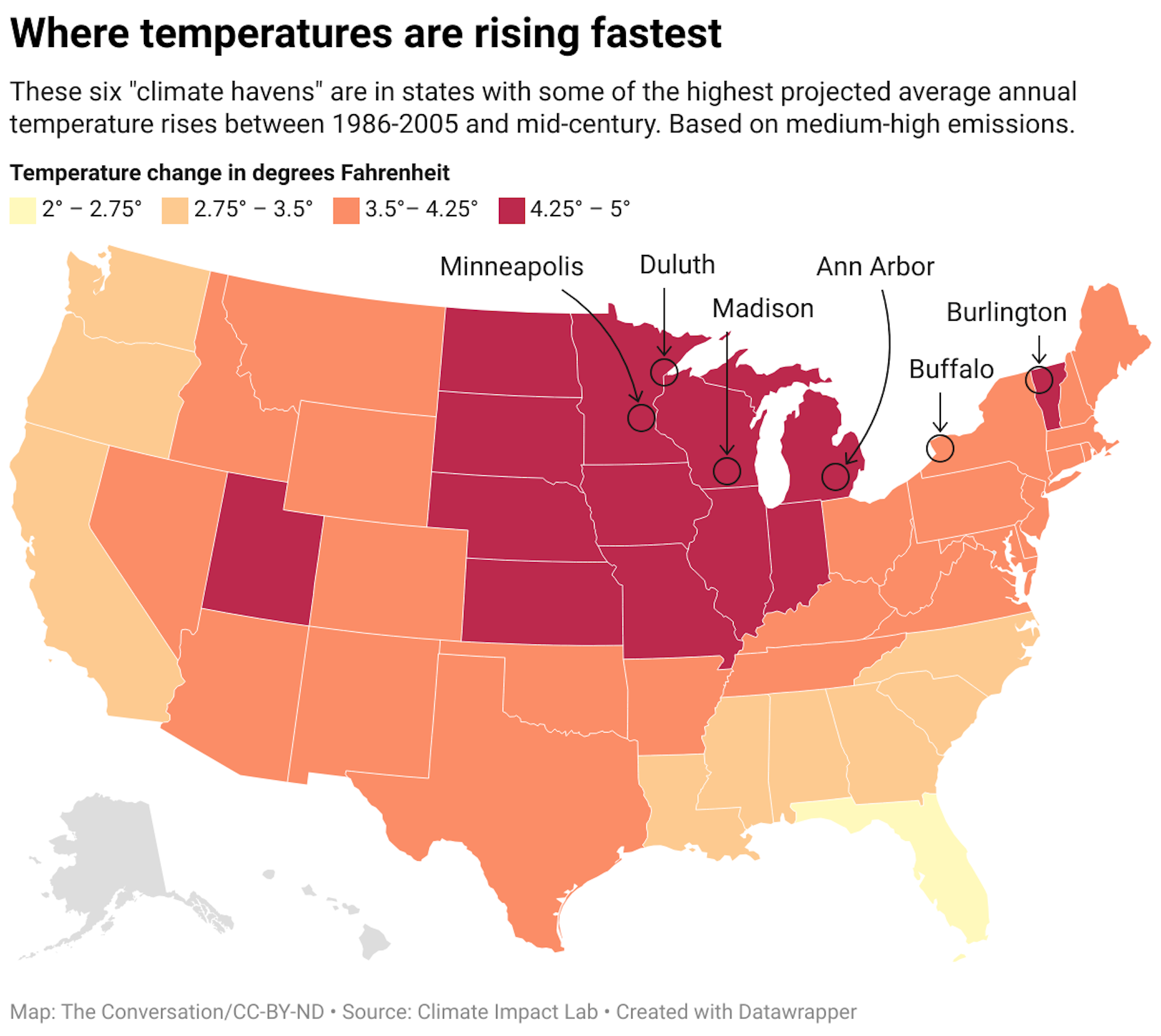 A map of the United States highlighting six areas with the highest projected average annual temperature rises between 1986-2005 and mid-century.