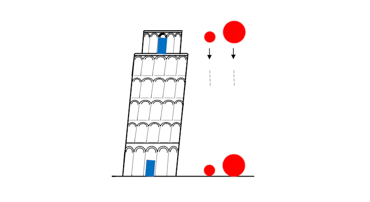 One Sphere Bringing classical physics into the modern world with Galileo’s Leaning ...
