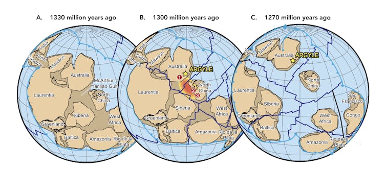 Three maps of the world at different times, showing the creation of the volcano that led tot he Argyle diamond deposit.