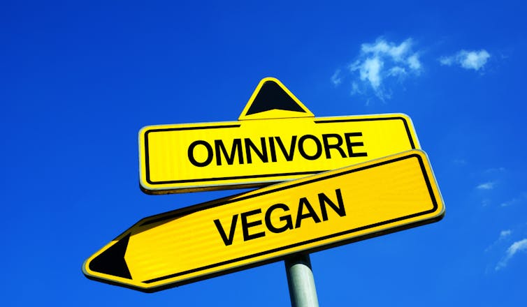 Signs pointing to 'omnivore' and 'vegan' in different directions.