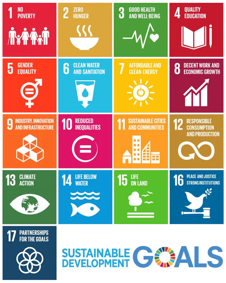 A poster lists the 17 overarching goal areas in individual boxes, starting with 'no poverty,' 'zero hunger' and 'good health and well-being.'