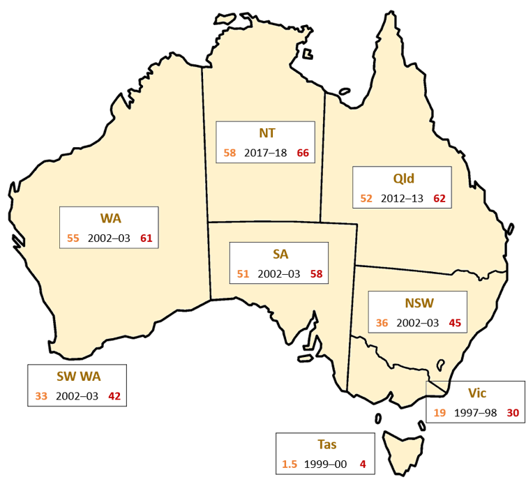 Map showing number of days above high fire danger for each state and the NT