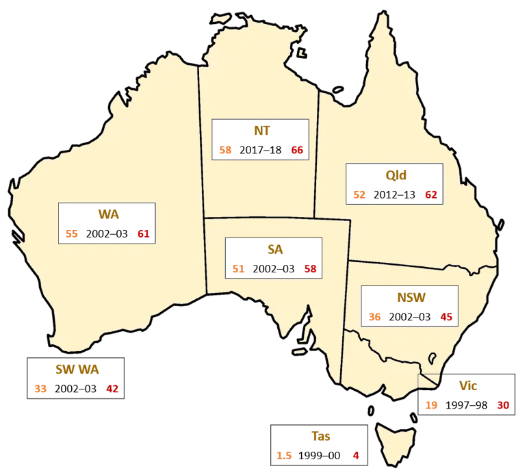 Map showing number of days above high fire danger for each state and the NT