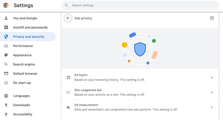 A screenshot of a Chrome settings page listing Ad topics, Site-suggested ads and Ad measurement