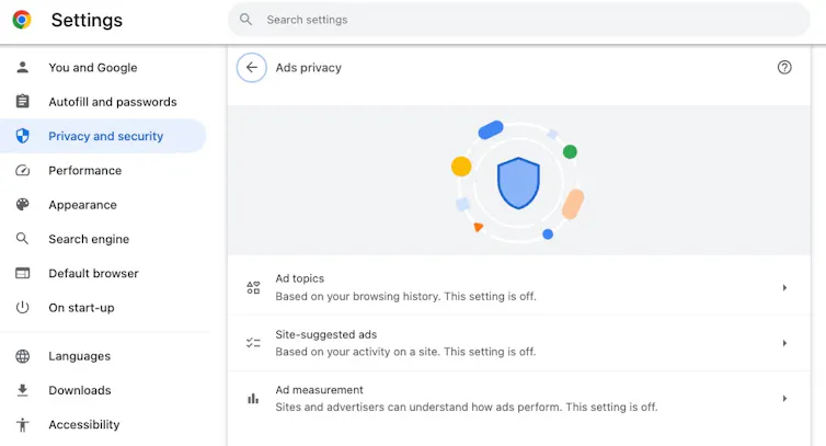 A screenshot of a Chrome settings page listing Ad topics, Site-suggested ads and Ad measurement