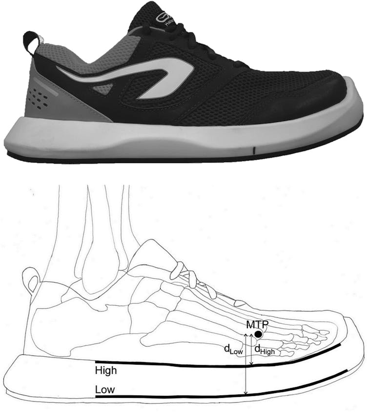 prototype de supershoe et schéma