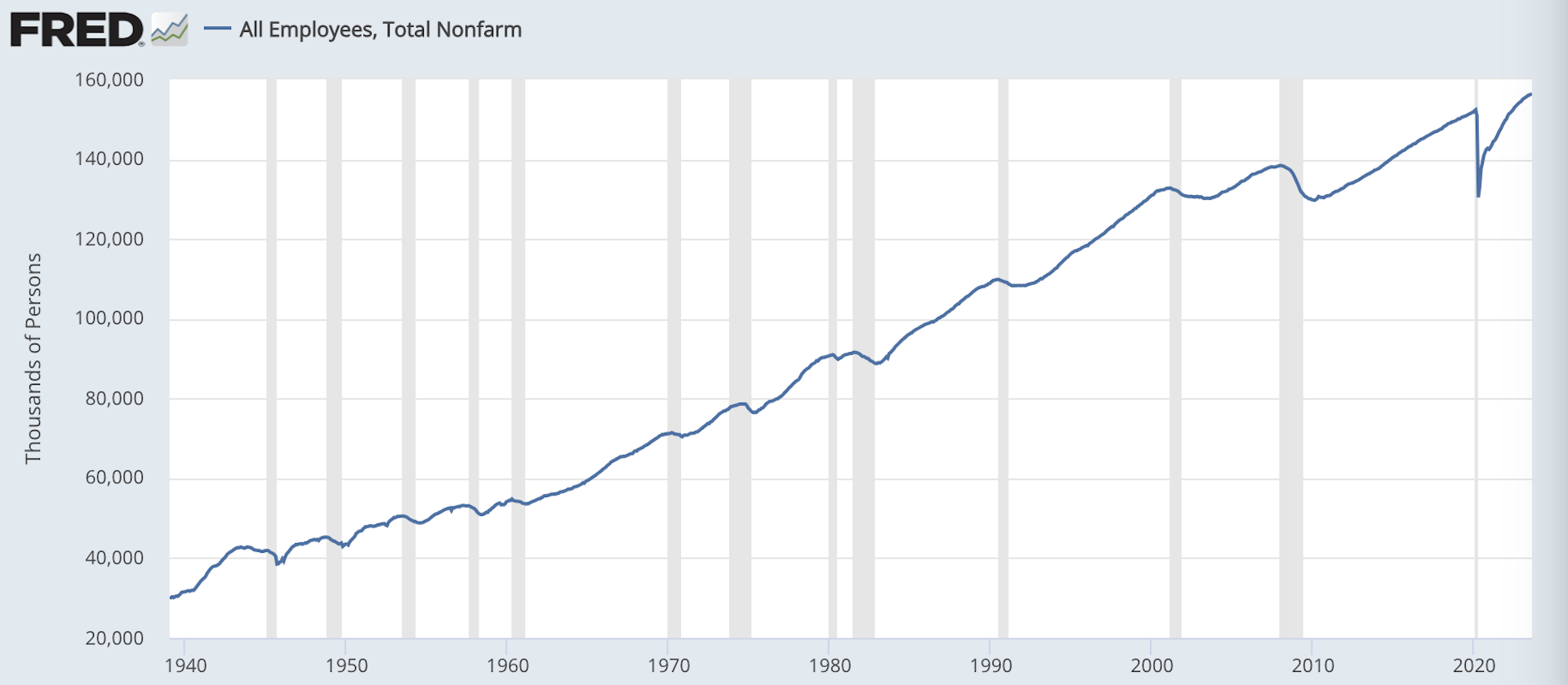 BU Research Blog | Conversation Article: Bidenomics – Why It’s More ...