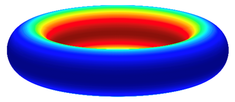 Ilustración de un campo magnético de tipo tokamak. El color rojo indica mayor intensidad del campo magnético y el azul, menor intensidad.(CIEMAT), CC BY