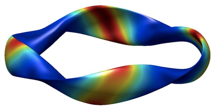 Campo magnético de tipo stellarator obtenido por el Laboratorio Nacional de Fusión. El color rojo indica mayor intensidad del campo magnético y el azul, menor intensidad.(CIEMAT), CC BY