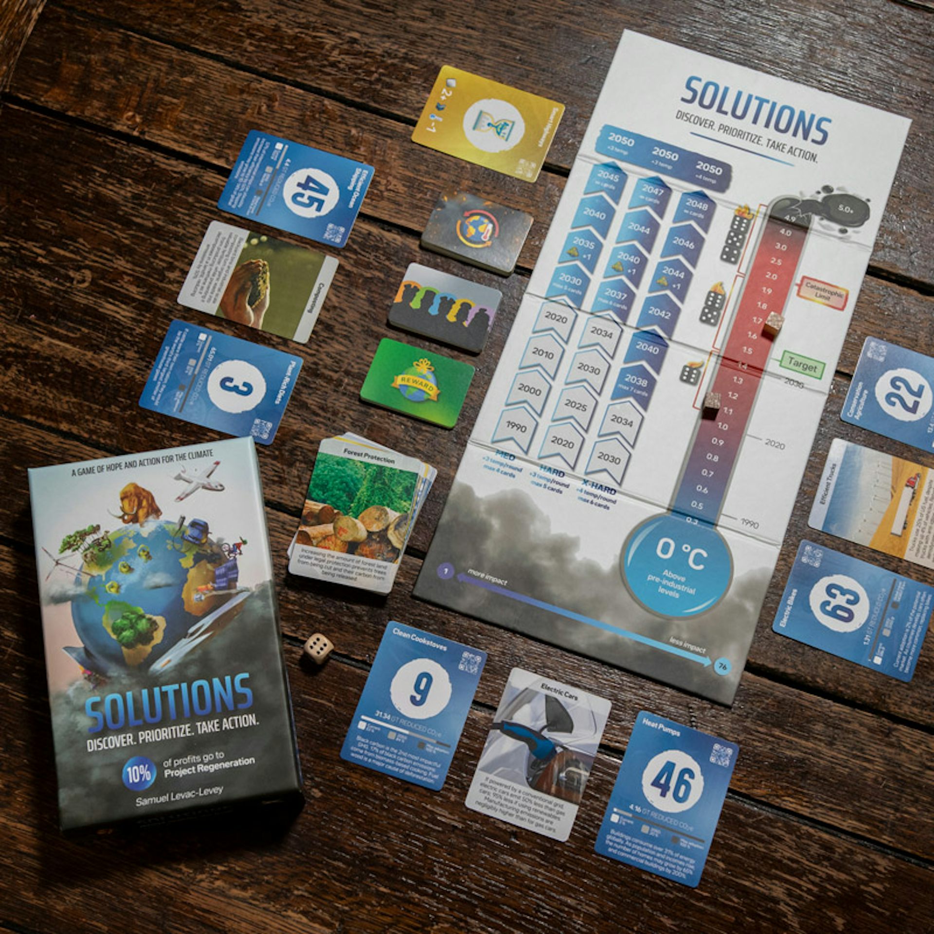 What Can Board Games Teach Students About Climate Change?