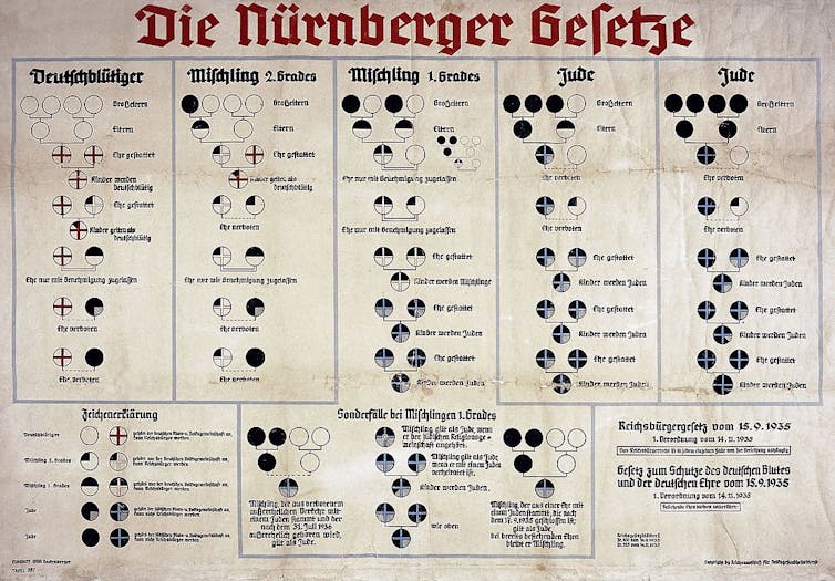 A faded chart shows many small circles in varying percentages of black and white.