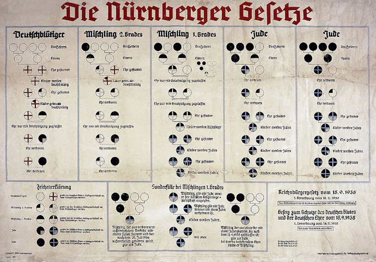 A faded chart shows many small circles in varying percentages of black and white.