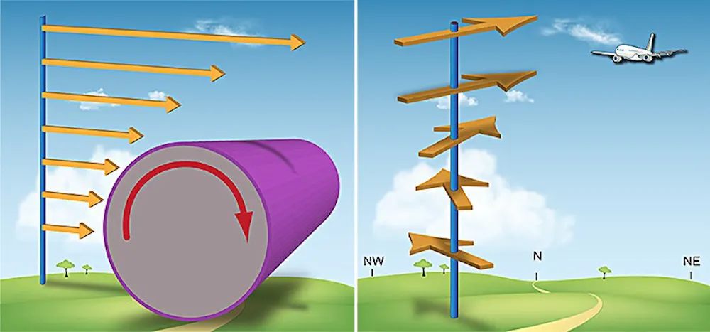 What is wind shear? An atmospheric scientist explains how it can tear ...
