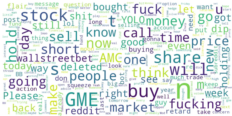 A word cloud showing the research teams's findings about language used in reddit investing forums.