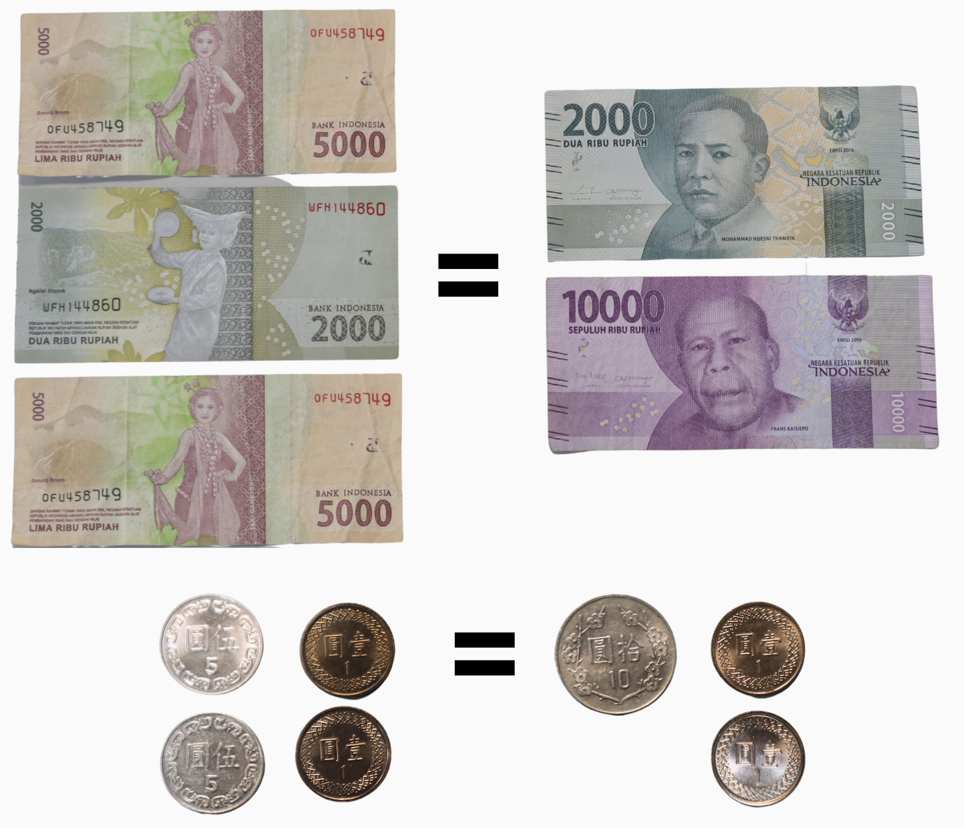 Mata Uang Indonesia jika digunakan untuk berlatih numerasi versus Mata Uang Taiwan jika digunakan untuk berlatih numerasi