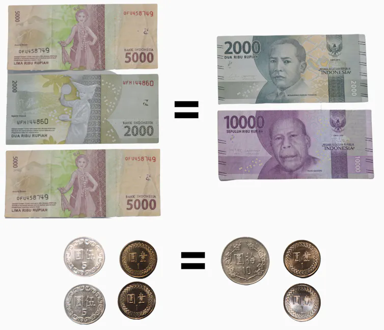 Mata Uang Indonesia jika digunakan untuk berlatih numerasi versus Mata Uang Taiwan jika digunakan untuk berlatih numerasi